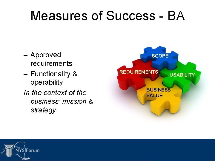 68 Measures of Success - BA d: – Approved requirements – Functionality & operability