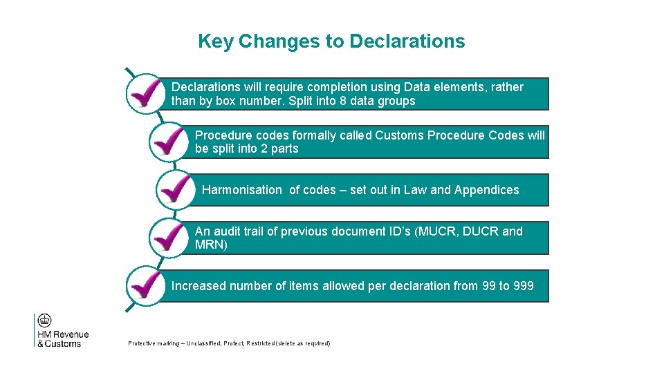Key Changes to Declarations will require completion using Data elements, rather than by box