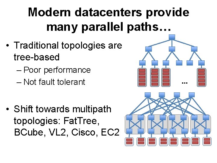 Modern datacenters provide many parallel paths… • Traditional topologies are tree-based – Poor performance