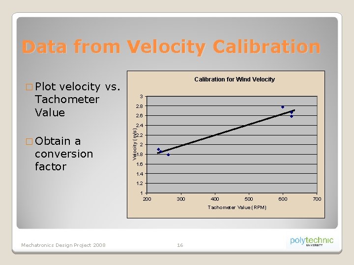 Data from Velocity Calibration velocity vs. Tachometer Value Calibration for Wind Velocity � Plot