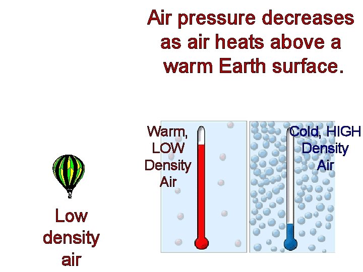 Air pressure decreases as air heats above a warm Earth surface. Warm, LOW Density Air pressure decreases as air heats above a warm Earth surface. Warm, LOW Density