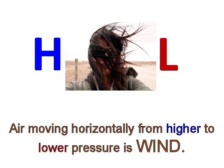 H L Air moving horizontally from higher to lower pressure is WIND. H L Air moving horizontally from higher to lower pressure is WIND.