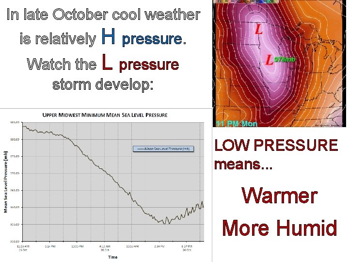 In late October cool weather is relatively H pressure. Watch the L pressure storm In late October cool weather is relatively H pressure. Watch the L pressure storm