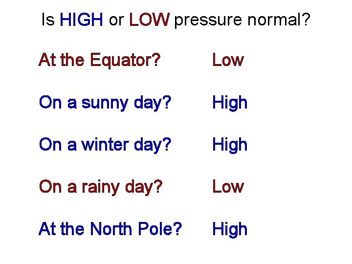 Is HIGH or LOW pressure normal? At the Equator? Low On a sunny day?