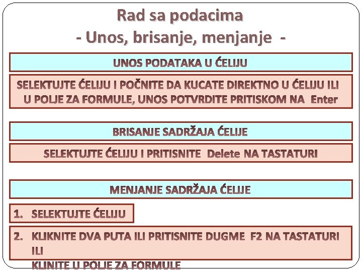 Rad sa podacima - Unos, brisanje, menjanje Enter Delete F 2 