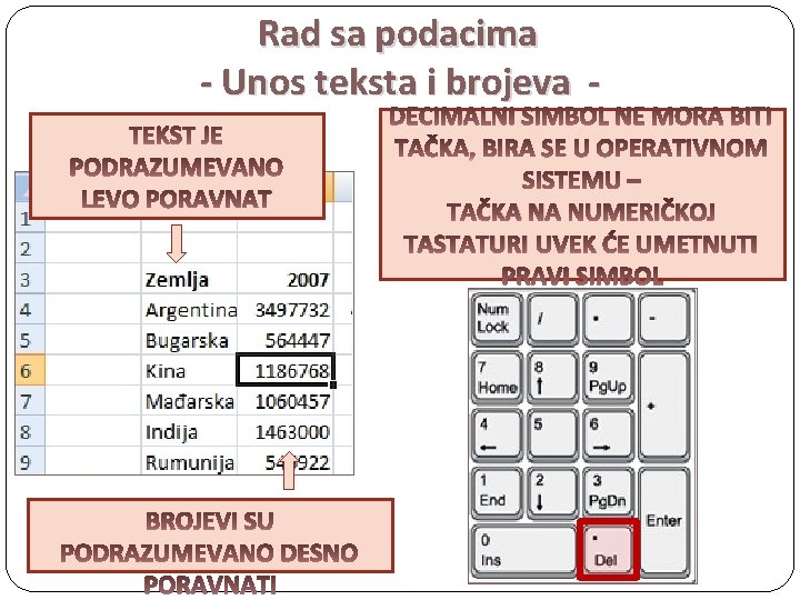 Rad sa podacima - Unos teksta i brojeva TAČKA NA NUMERIČKOJ TASTATURI 