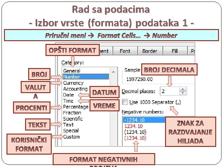 Rad sa podacima - Izbor vrste (formata) podataka 1 Priručni meni → Format Cells…