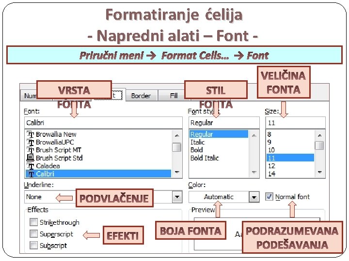 Formatiranje ćelija - Napredni alati – Font Priručni meni → Format Cells… → Font