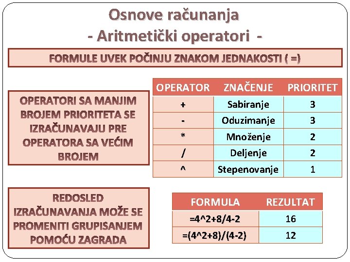 Osnove računanja - Aritmetički operatori FORMULE UVEK POČINJU ZNAKOM JEDNAKOSTI ( =) OPERATOR ZNAČENJE