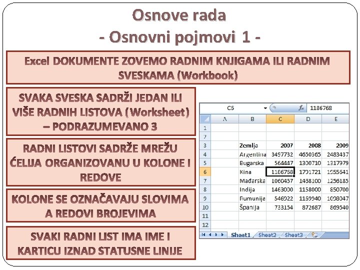 Osnove rada - Osnovni pojmovi 1 Excel Workbook Worksheet 