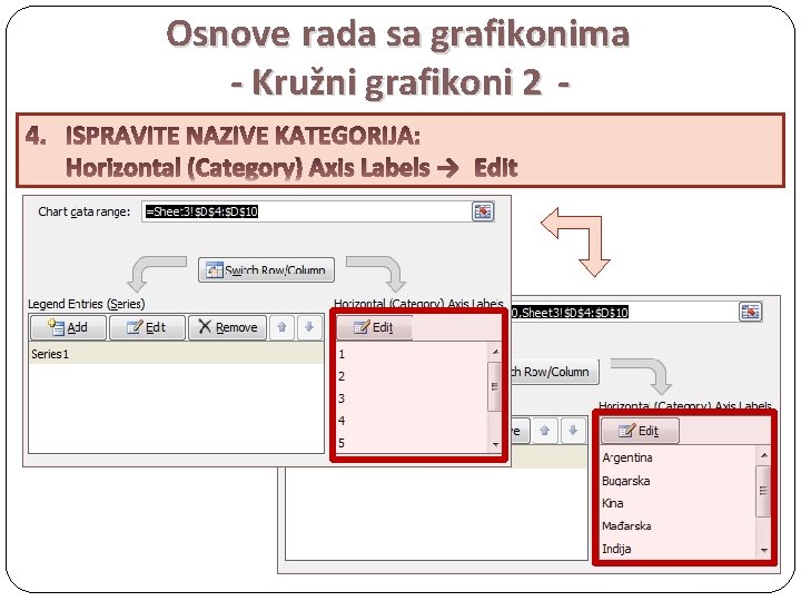 Osnove rada sa grafikonima - Kružni grafikoni 2 Horizontal (Category) Axis Labels → Edit