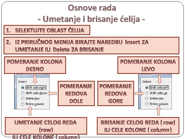 Osnove rada - Umetanje i brisanje ćelija Delete row Insert row column 