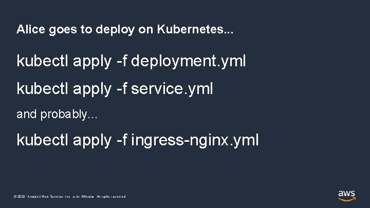 Alice goes to deploy on Kubernetes. . . kubectl apply -f deployment. yml kubectl