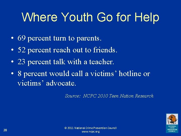 Where Youth Go for Help • • 69 percent turn to parents. 52 percent