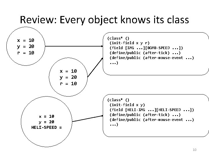 Review: Every object knows its class (class* () (init-field x y r) (field [IMG.