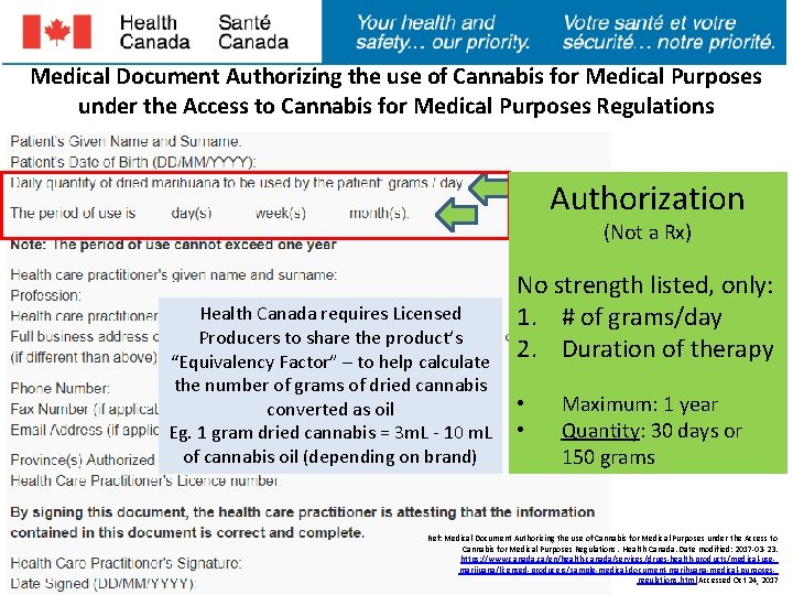 Medical Document Authorizing the use of Cannabis for Medical Purposes under the Access to