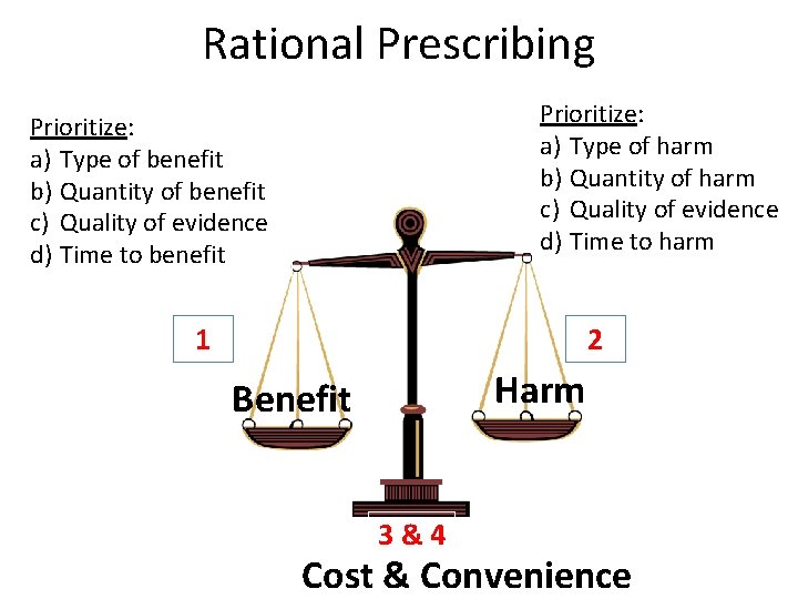 Rational Prescribing Prioritize: a) Type of harm b) Quantity of harm c) Quality of