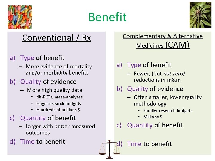 Benefit Conventional / Rx a) Type of benefit – More evidence of mortality and/or