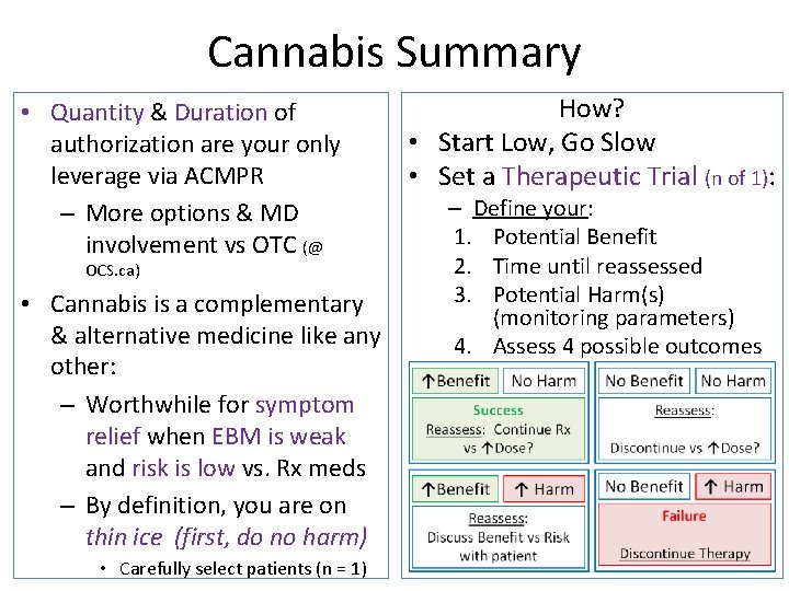 Cannabis Summary • Quantity & Duration of authorization are your only leverage via ACMPR