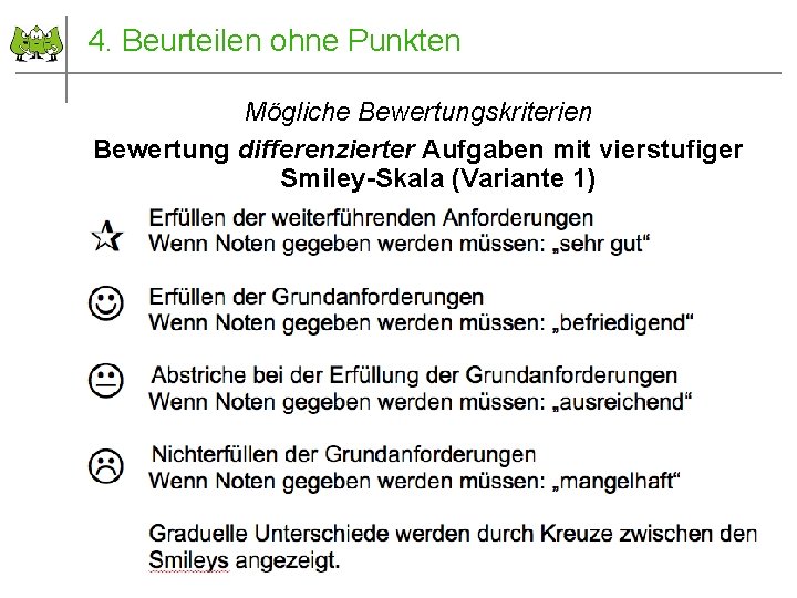 4. Beurteilen ohne Punkten Mögliche Bewertungskriterien Bewertung differenzierter Aufgaben mit vierstufiger Smiley-Skala (Variante 1)