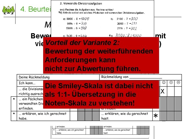 4. Beurteilen ohne Punkten Mögliche Bewertungskriterien Bewertung differenzierter Aufgaben mit Vorteil der Variante 2: