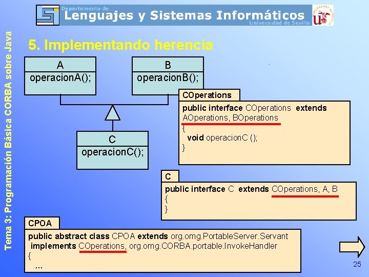 Tema 3: Programación Básica CORBA sobre Java 5. Implementando herencia A operacion. A(); B