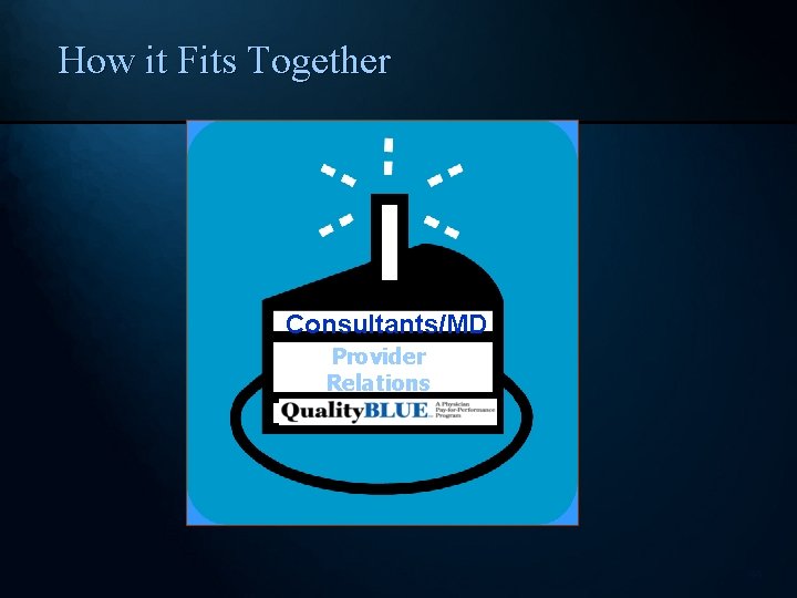 How it Fits Together Consultants/MD Provider Relations 44 