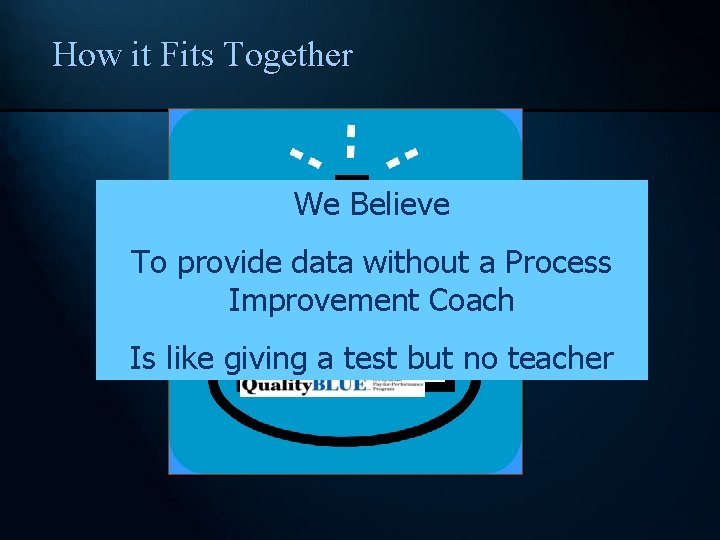 How it Fits Together We Believe To provide data without a Process PBIP Program