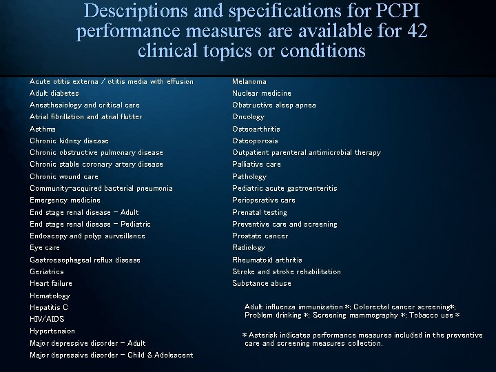 Descriptions and specifications for PCPI performance measures are available for 42 clinical topics or