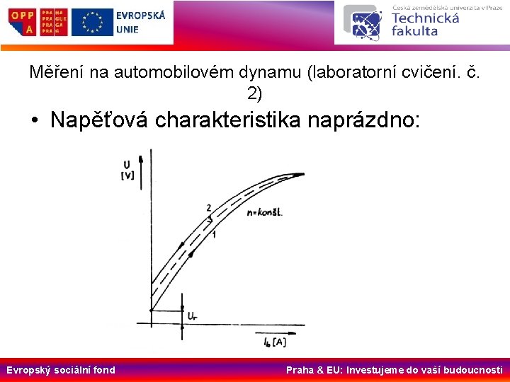 Měření na automobilovém dynamu (laboratorní cvičení. č. 2) • Napěťová charakteristika naprázdno: Evropský sociální