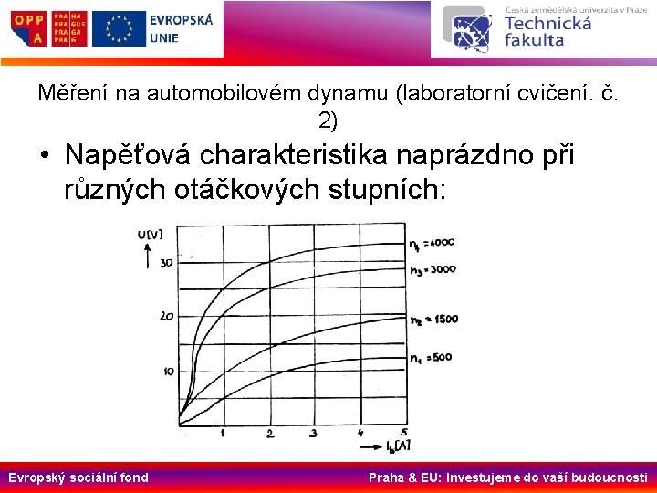 Měření na automobilovém dynamu (laboratorní cvičení. č. 2) • Napěťová charakteristika naprázdno při různých