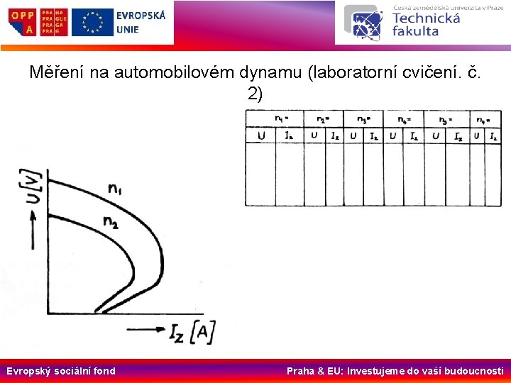 Měření na automobilovém dynamu (laboratorní cvičení. č. 2) Evropský sociální fond Praha & EU: