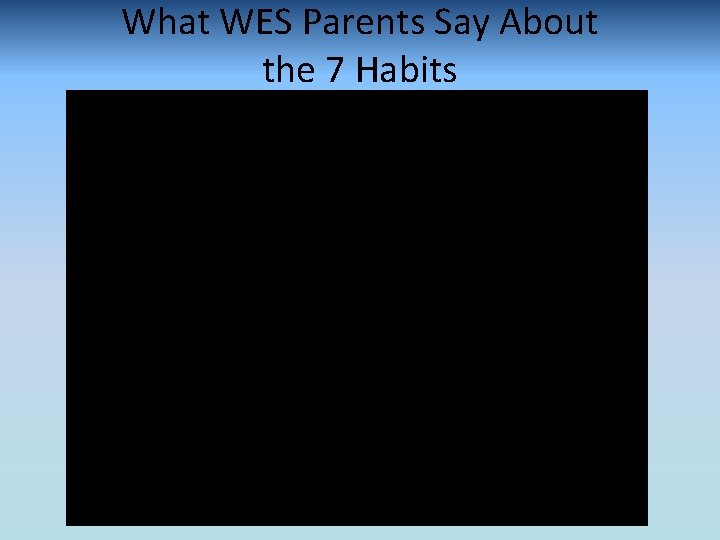 What WES Parents Say About the 7 Habits 