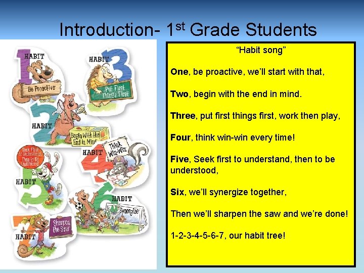Introduction- 1 st Grade Students “Habit song” One, be proactive, we’ll start with that,