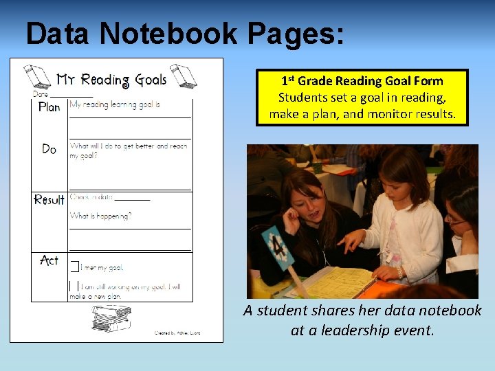 Data Notebook Pages: 1 st Grade Reading Goal Form Students set a goal in
