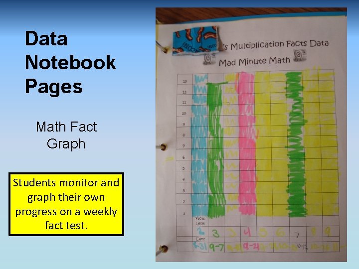Data Notebook Pages Math Fact Graph Students monitor and graph their own progress on