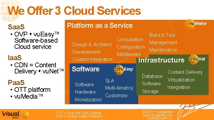 We Offer 3 Cloud Services Saa. S • OVP vu. Easy™ Software-based Cloud service