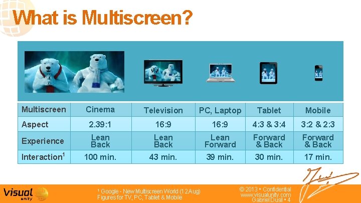 What is Multiscreen? Cinema Television PC, Laptop Tablet Mobile Aspect 2. 39: 1 16: