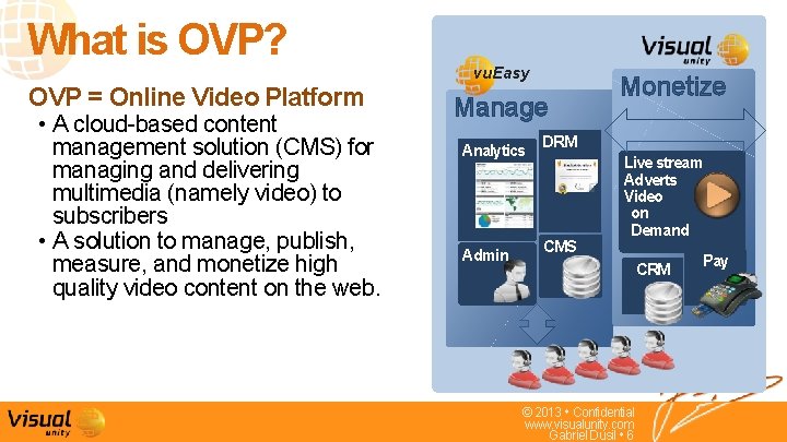 What is OVP? OVP = Online Video Platform • A cloud-based content management solution