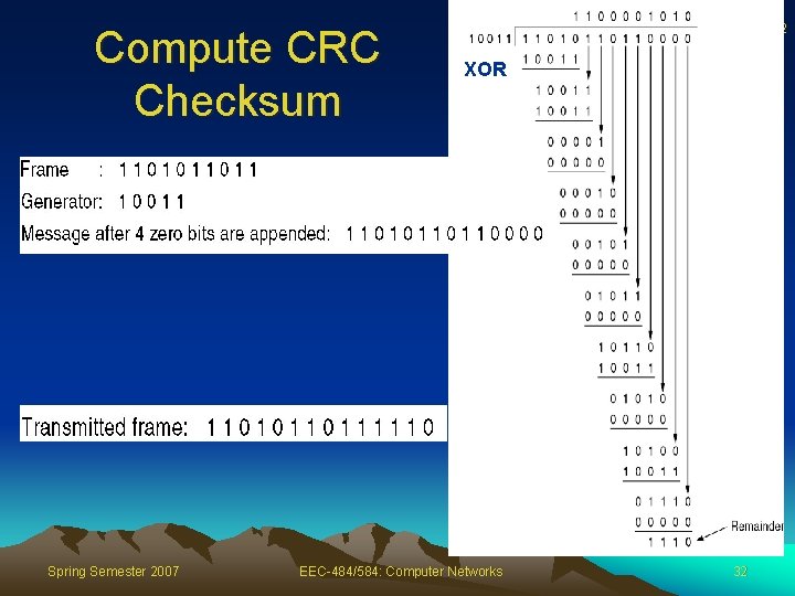 Compute CRC Checksum Spring Semester 2007 32 XOR EEC-484/584: Computer Networks 32 