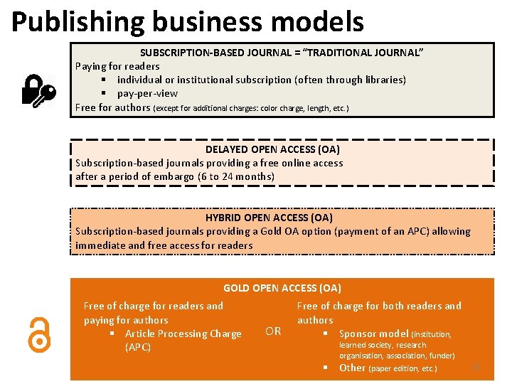 Publishing business models SUBSCRIPTION-BASED JOURNAL = “TRADITIONAL JOURNAL” Paying for readers § individual or