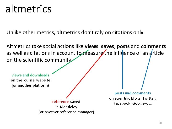 altmetrics Unlike other metrics, altmetrics don’t raly on citations only. Altmetrics take social actions
