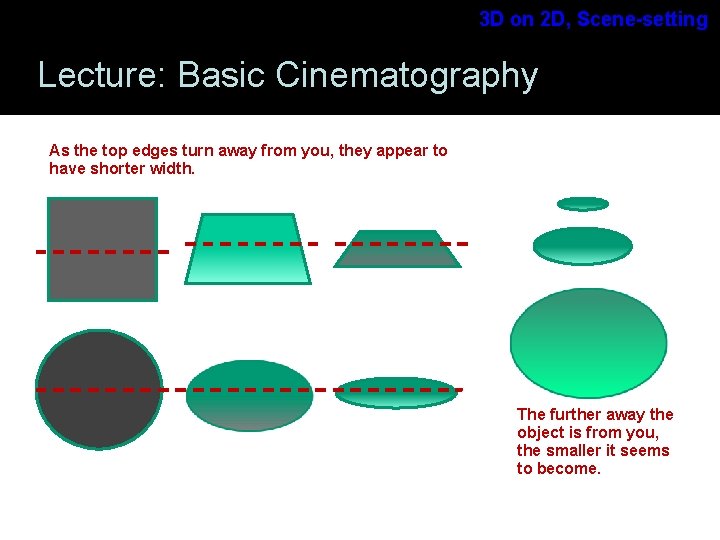 3 D on 2 D, Scene-setting Lecture: Basic Cinematography As the top edges turn 3 D on 2 D, Scene-setting Lecture: Basic Cinematography As the top edges turn