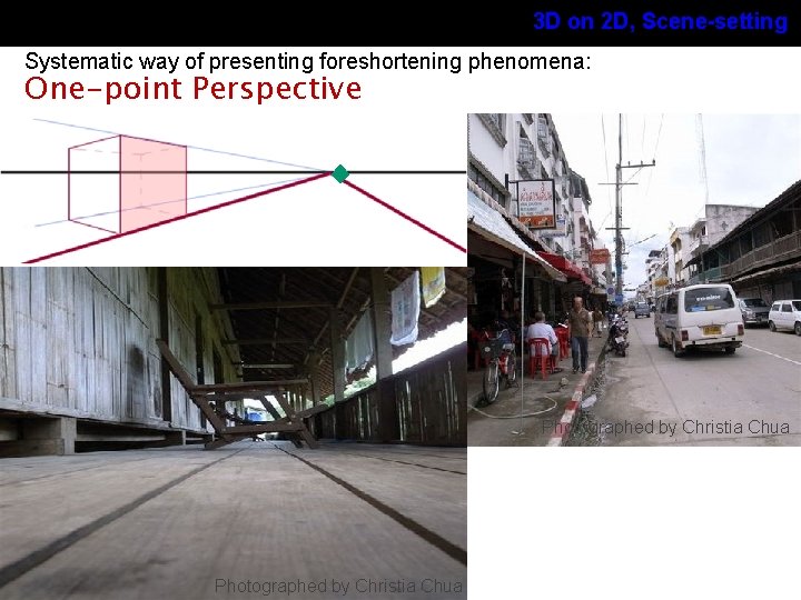 3 D on 2 D, Scene-setting Systematic way of presenting foreshortening phenomena: Lecture: Perspective