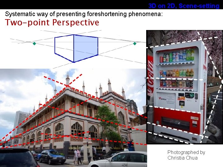 3 D on 2 D, Scene-setting Systematic way of presenting foreshortening phenomena: Two-point Lecture: