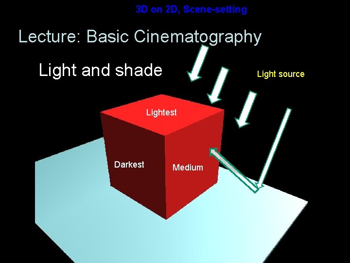 3 D on 2 D, Scene-setting, Storyboarding 1 -2 -3 Lecture: Basic Cinematography Light 3 D on 2 D, Scene-setting, Storyboarding 1 -2 -3 Lecture: Basic Cinematography Light