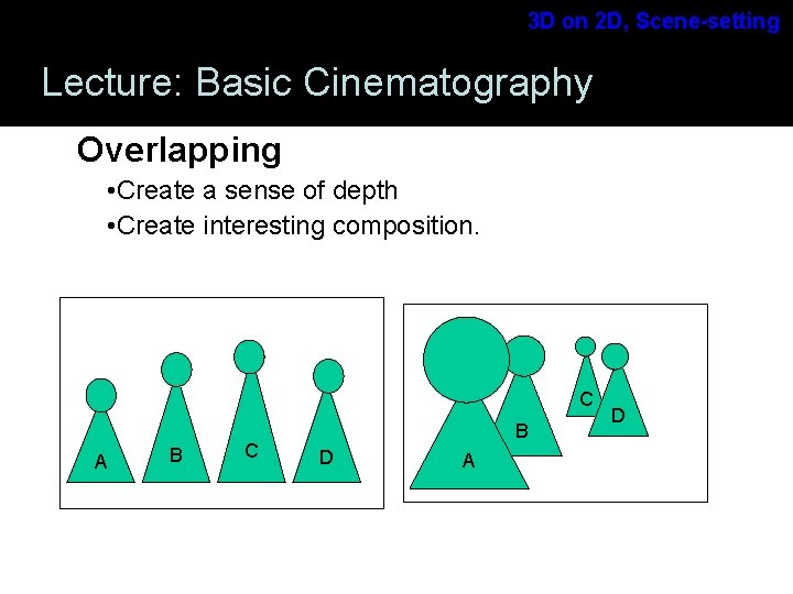 3 D on 2 D, Scene-setting Lecture: Basic Cinematography Overlapping • Create a sense