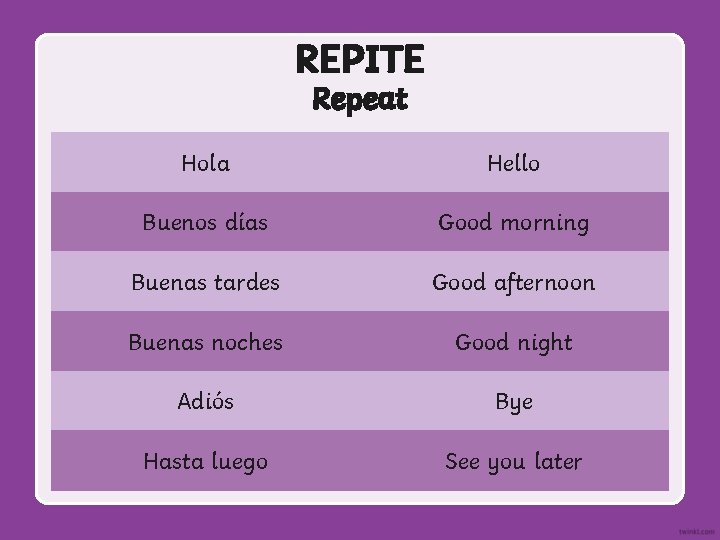 REPITE Repeat Hola Hello Buenos días Good morning Buenas tardes Good afternoon Buenas noches