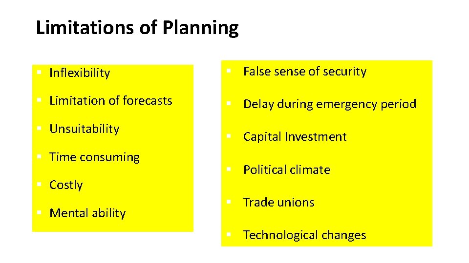 Limitations of Planning Inflexibility False sense of security Limitation of forecasts Delay during emergency