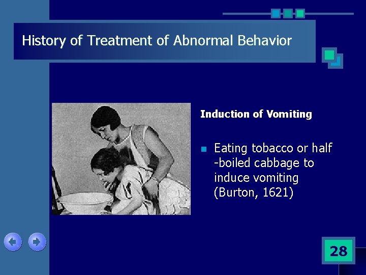 History of Treatment of Abnormal Behavior Induction of Vomiting n Eating tobacco or half